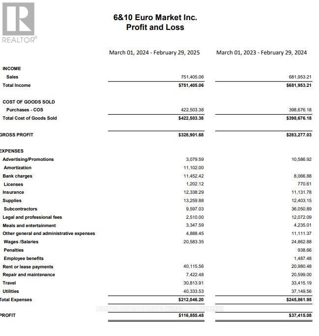 317080 6 & 10, Chatsworth, ON
