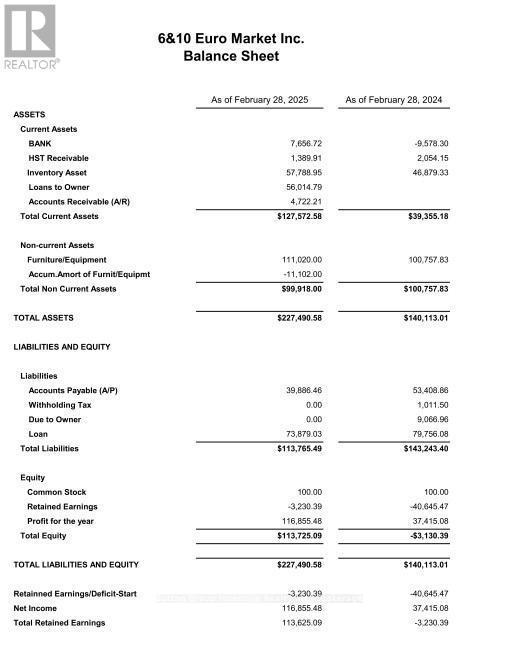 317080 6 & 10, Chatsworth, ON