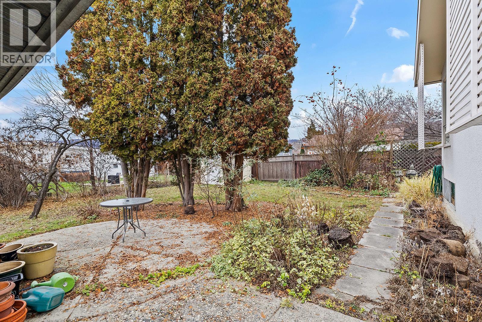 1424 Lombardy Square, Kelowna, BC - Outdoor