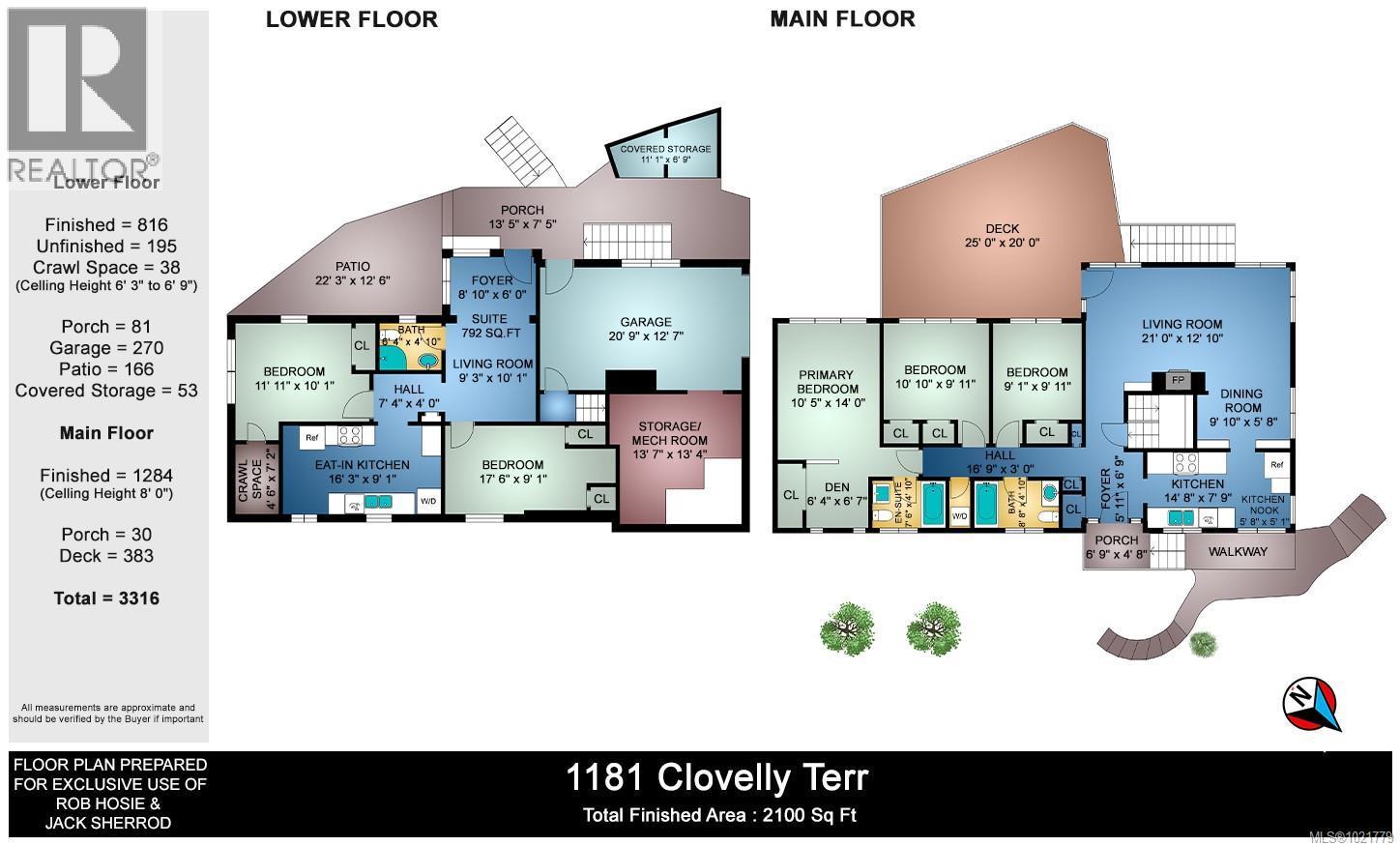 1181 Clovelly Terr, Saanich, BC - Other