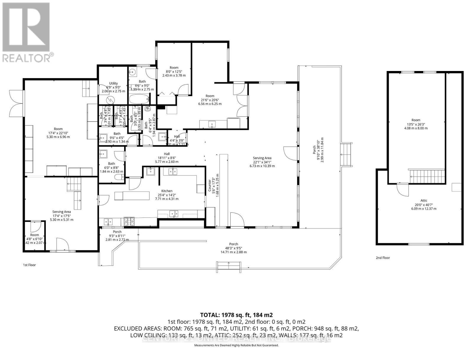 125 Mill Street S, Port Hope, ON