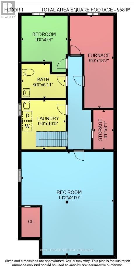 17 Elma Street, St. Catharines (Lakeport), ON - Other