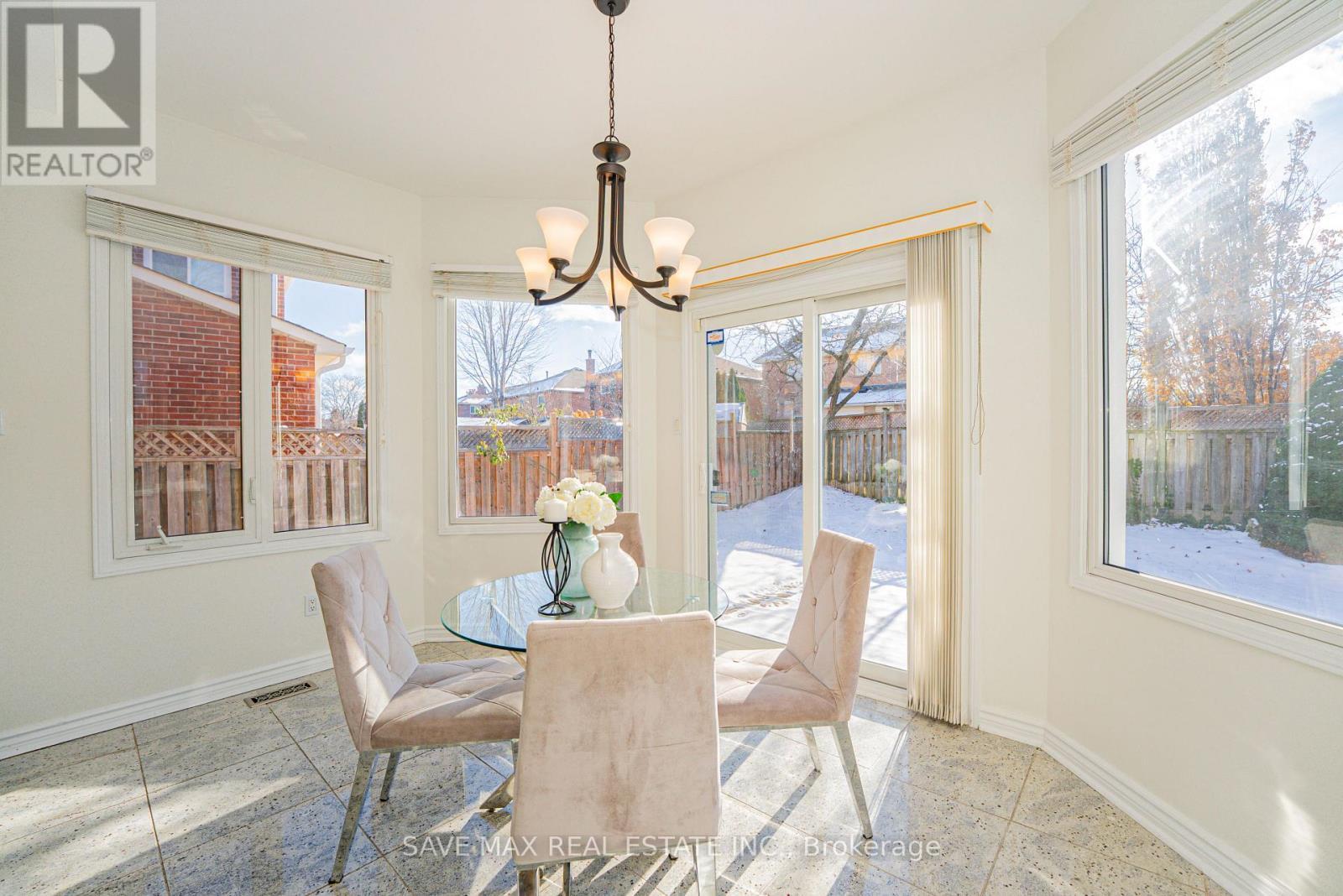 3068 Prentiss Road, Mississauga, ON - Indoor Photo Showing Dining Room