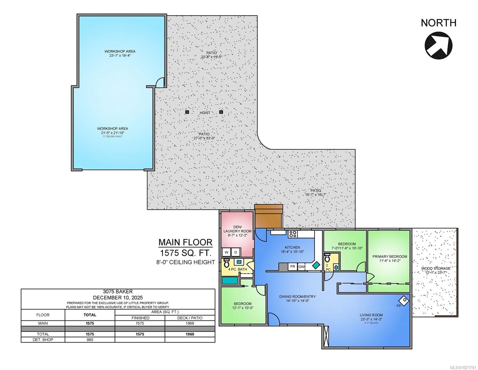 3075 Baker Rd, Duncan, BC