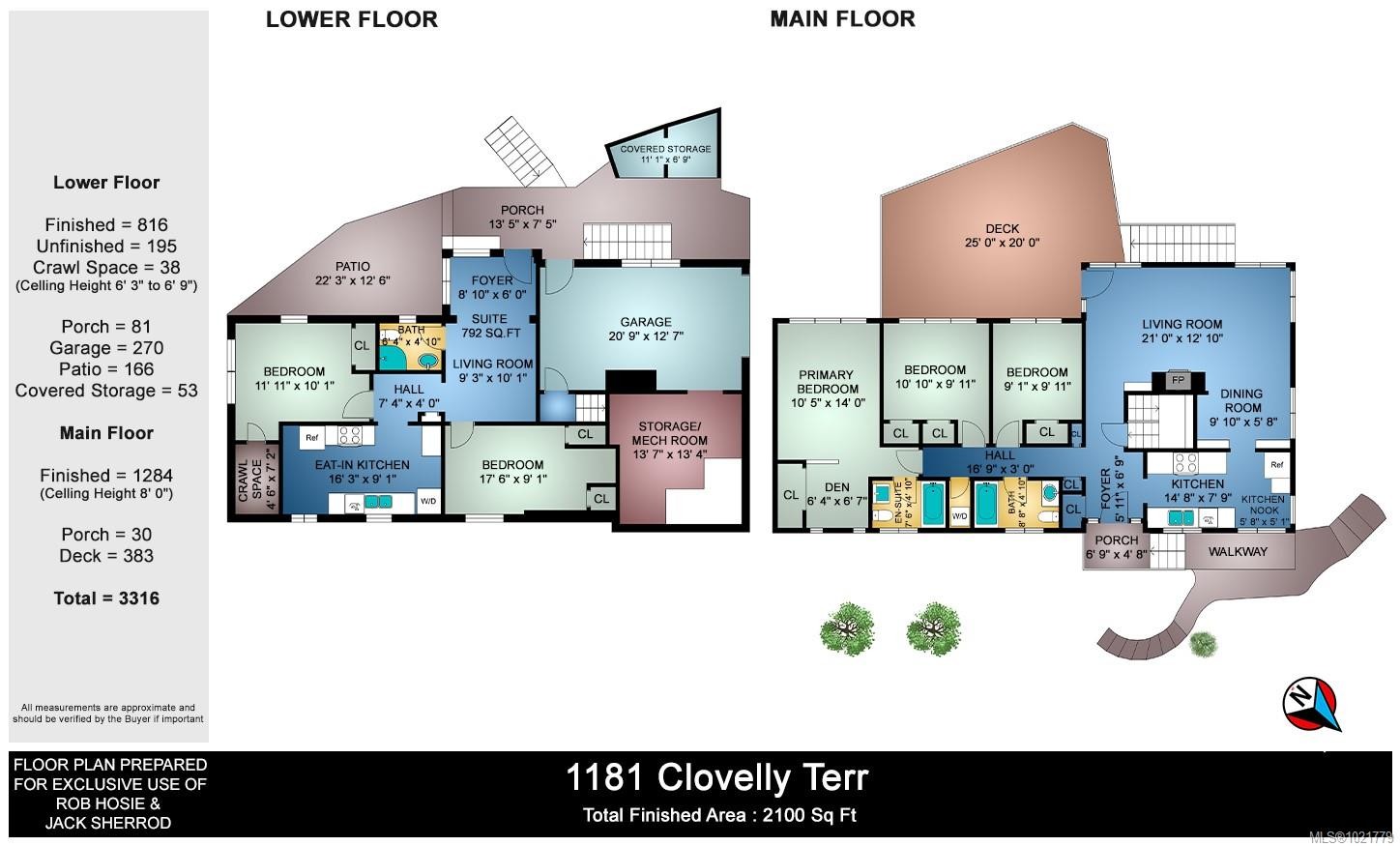 1181 Clovelly Terr, Saanich, BC