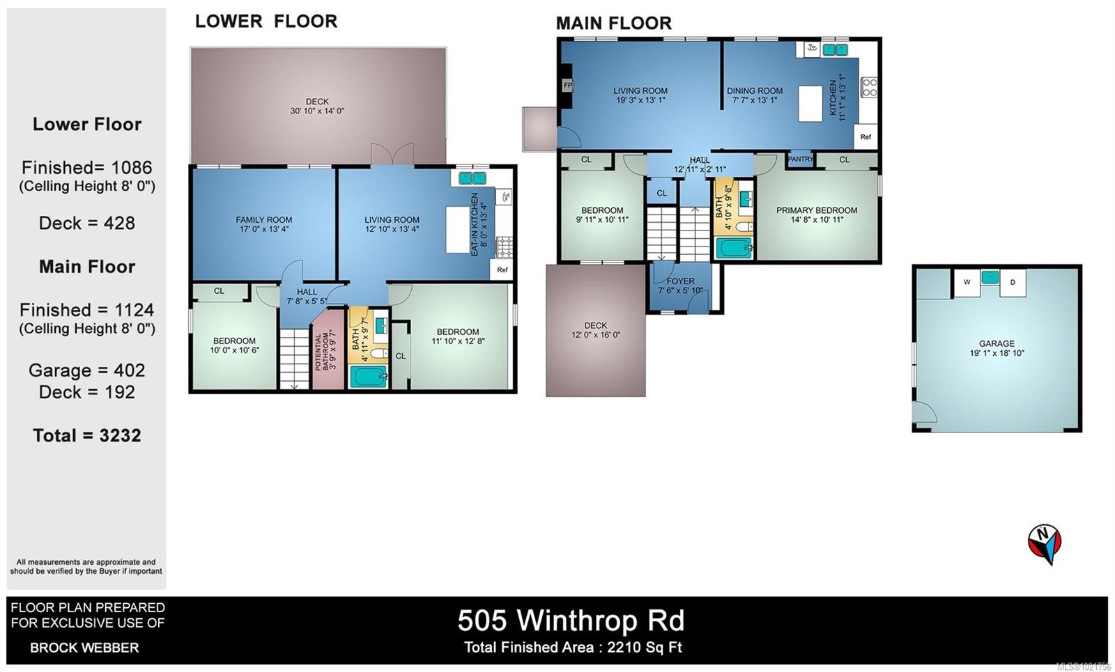 505 Windthrop Rd, Colwood, BC