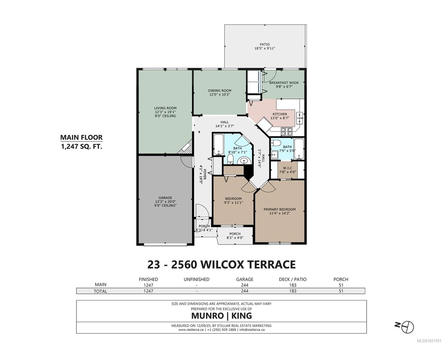 23-2560 Wilcox Terr, Central Saanich, BC