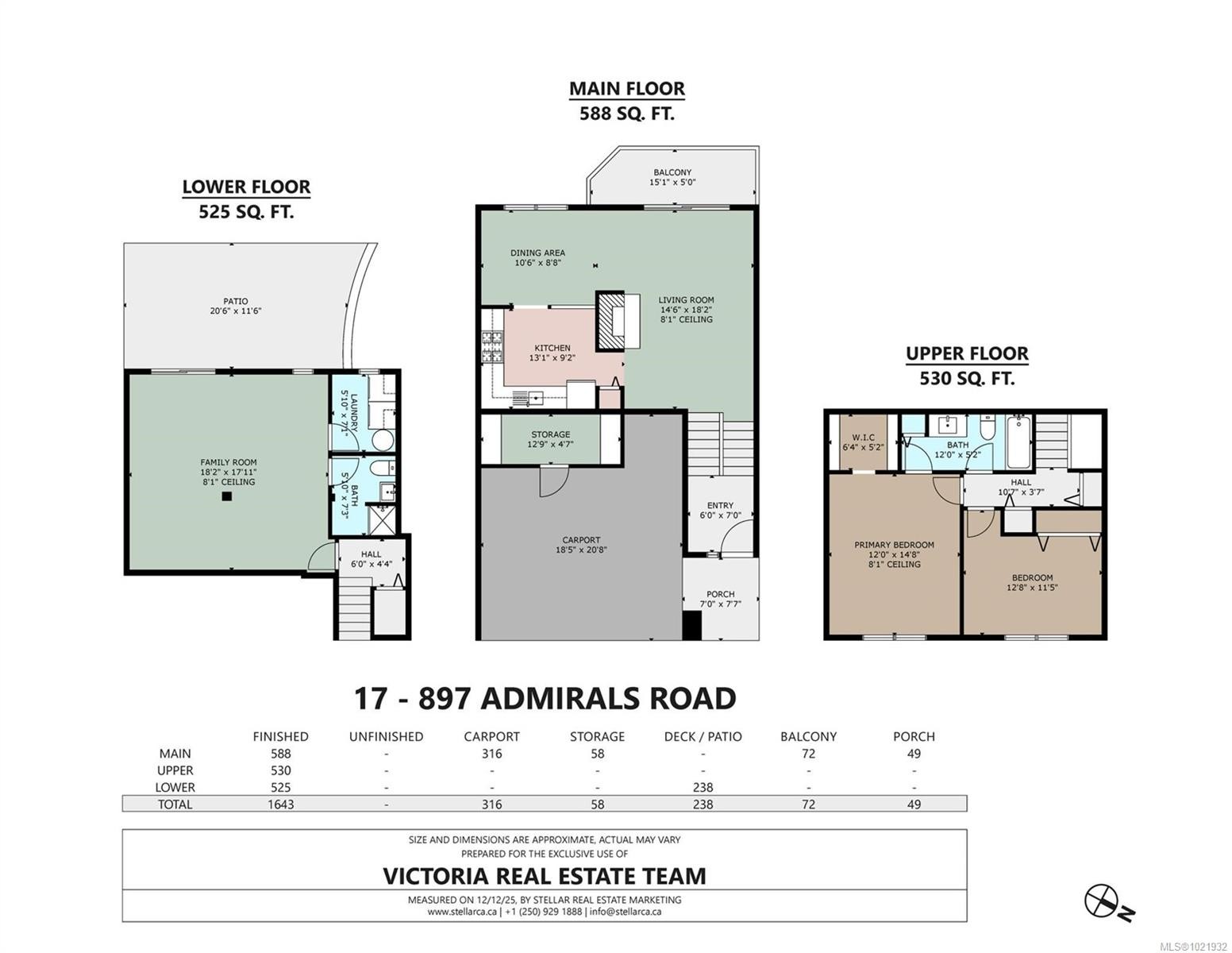 17-897 Admirals Rd, Esquimalt, BC