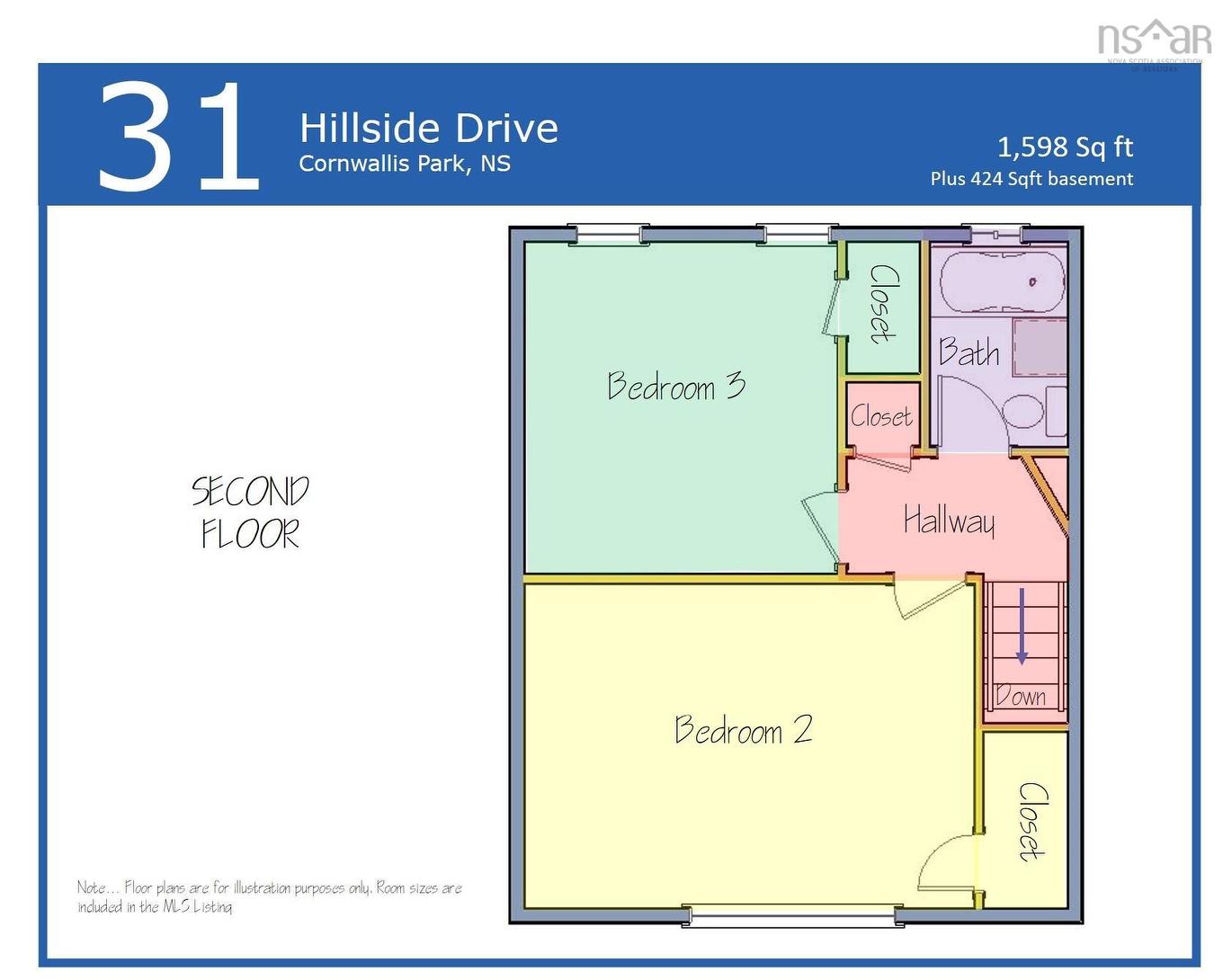 31 Hillside Drive, Cornwallis Park, NS