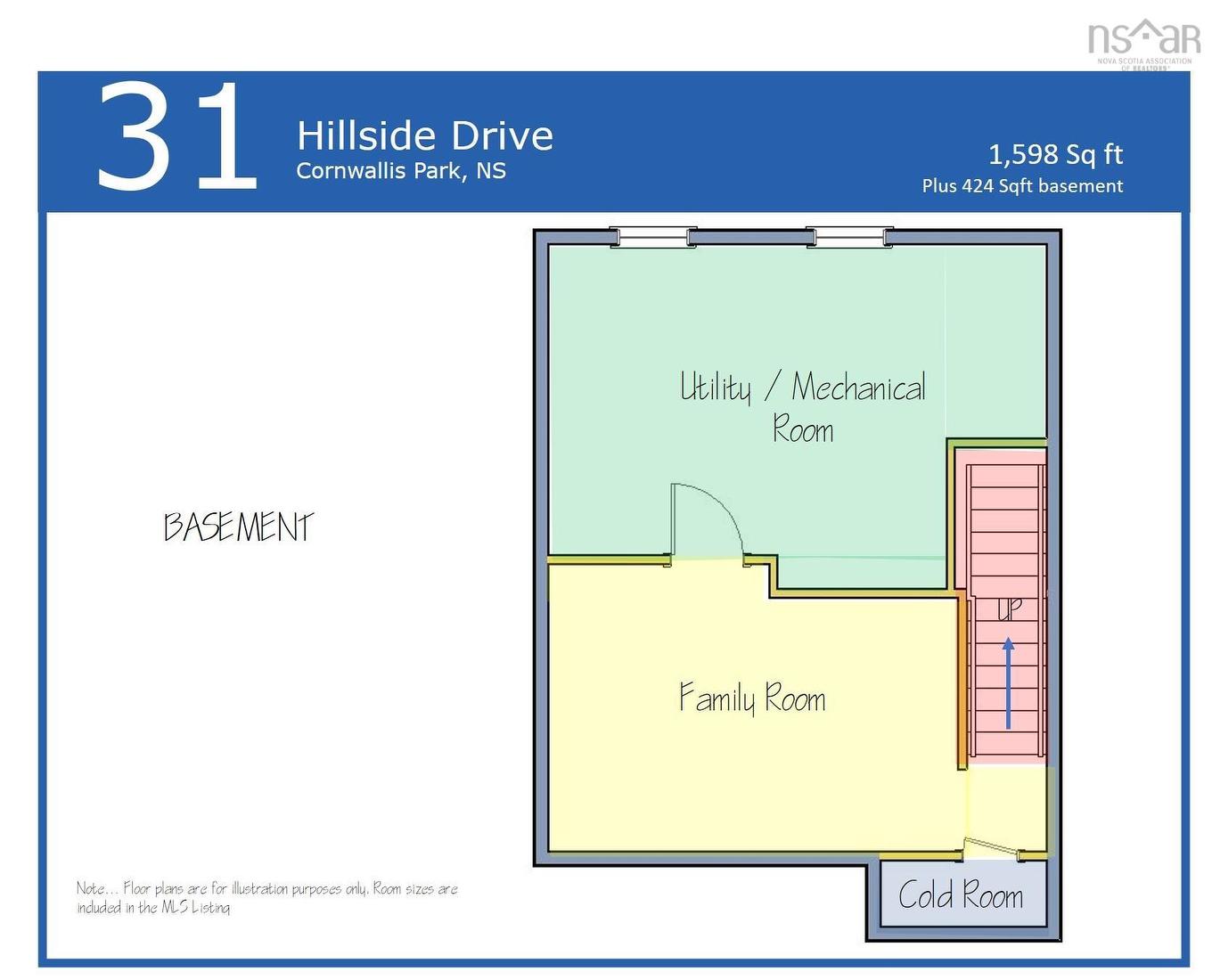 31 Hillside Drive, Cornwallis Park, NS