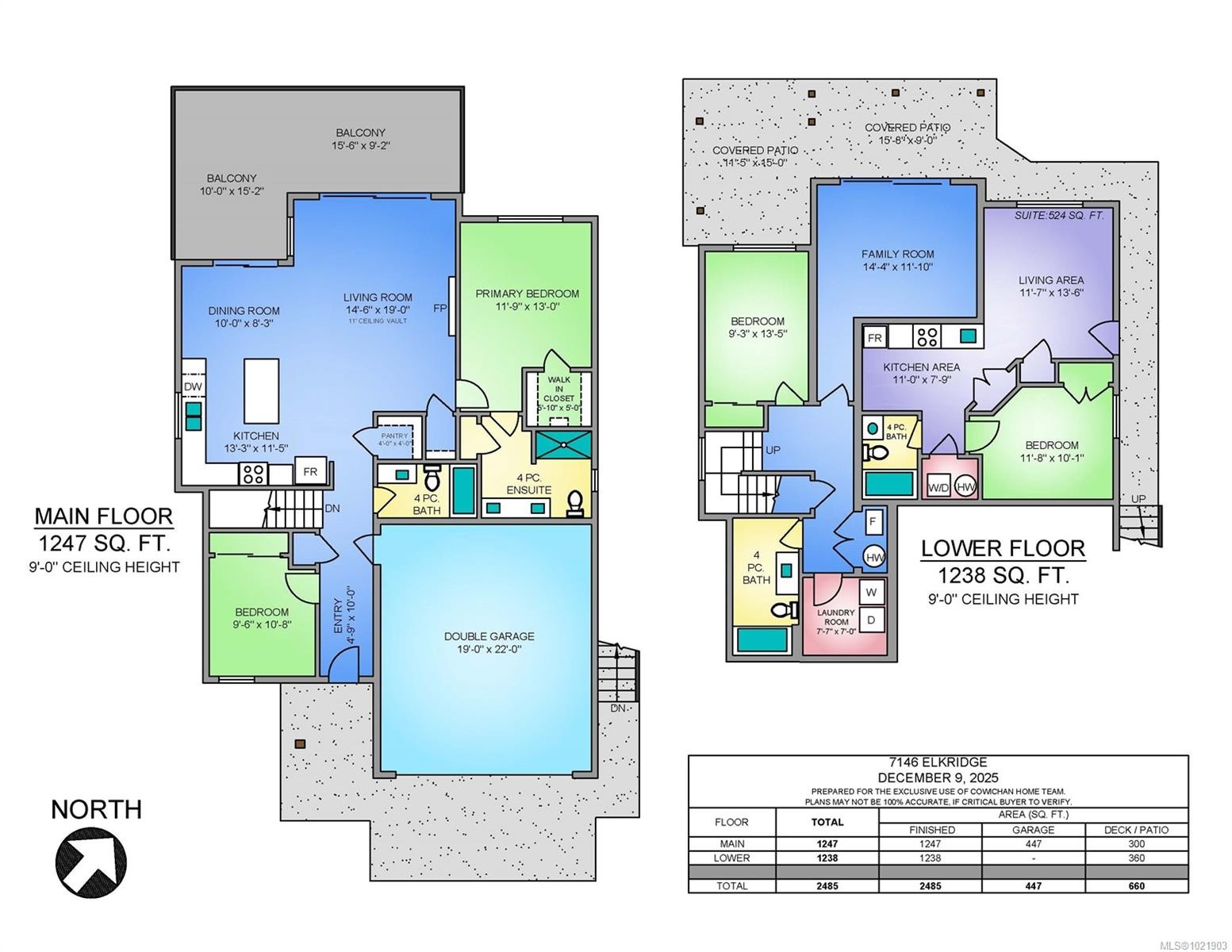 7146 Elkridge Rd, Lake Cowichan, BC