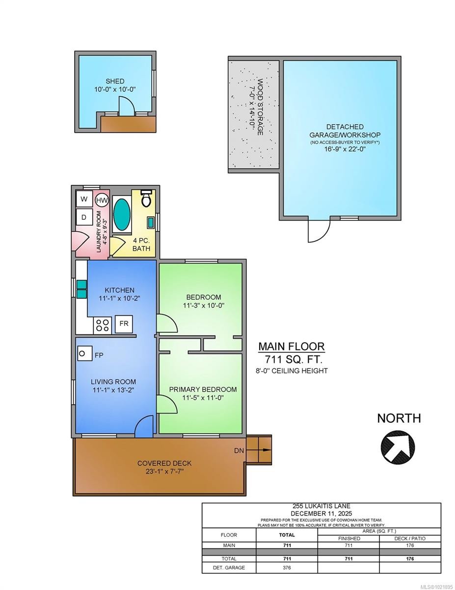 255 Lukaitis Lane, Duncan, BC