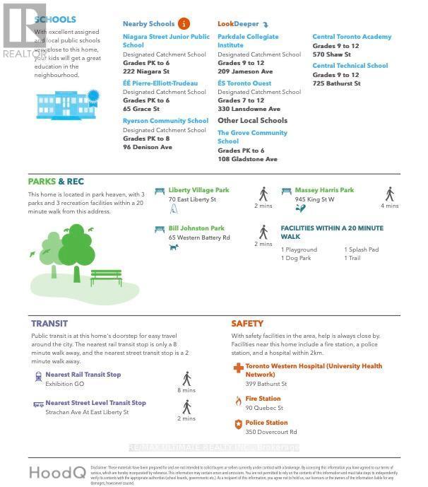 412 - 51 East Liberty Street, Toronto, ON - Other