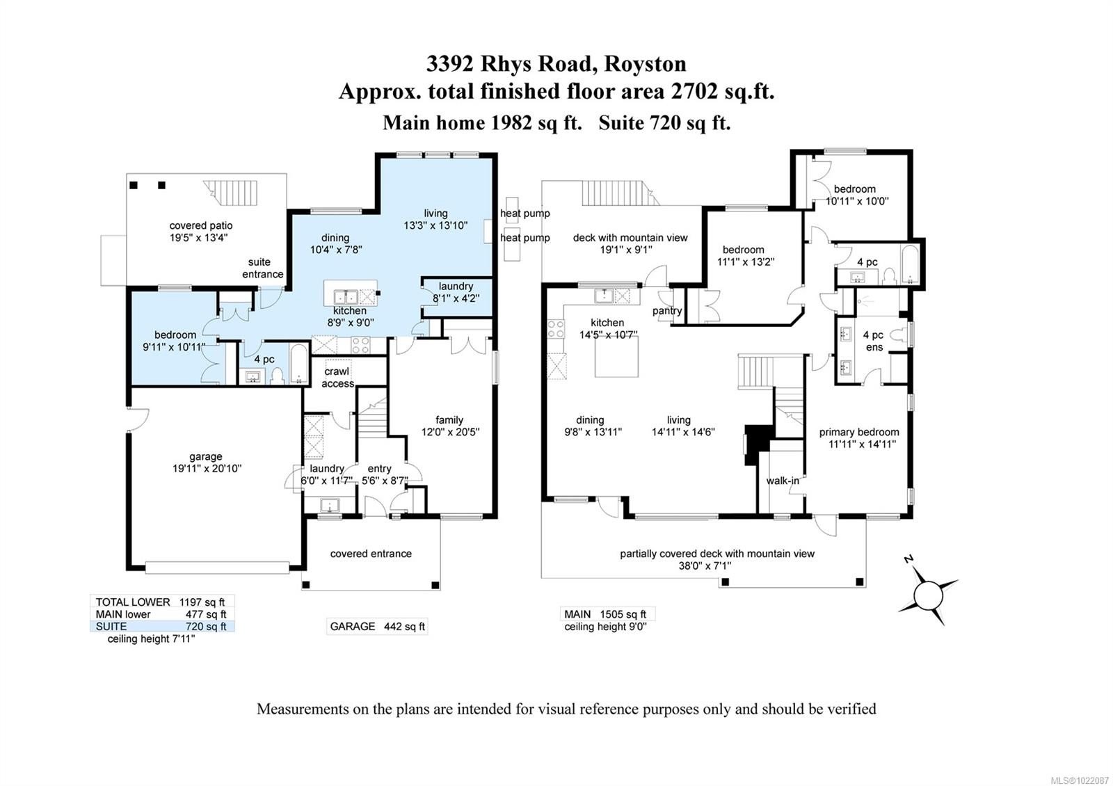 3392 Rhys Rd, Courtenay, BC