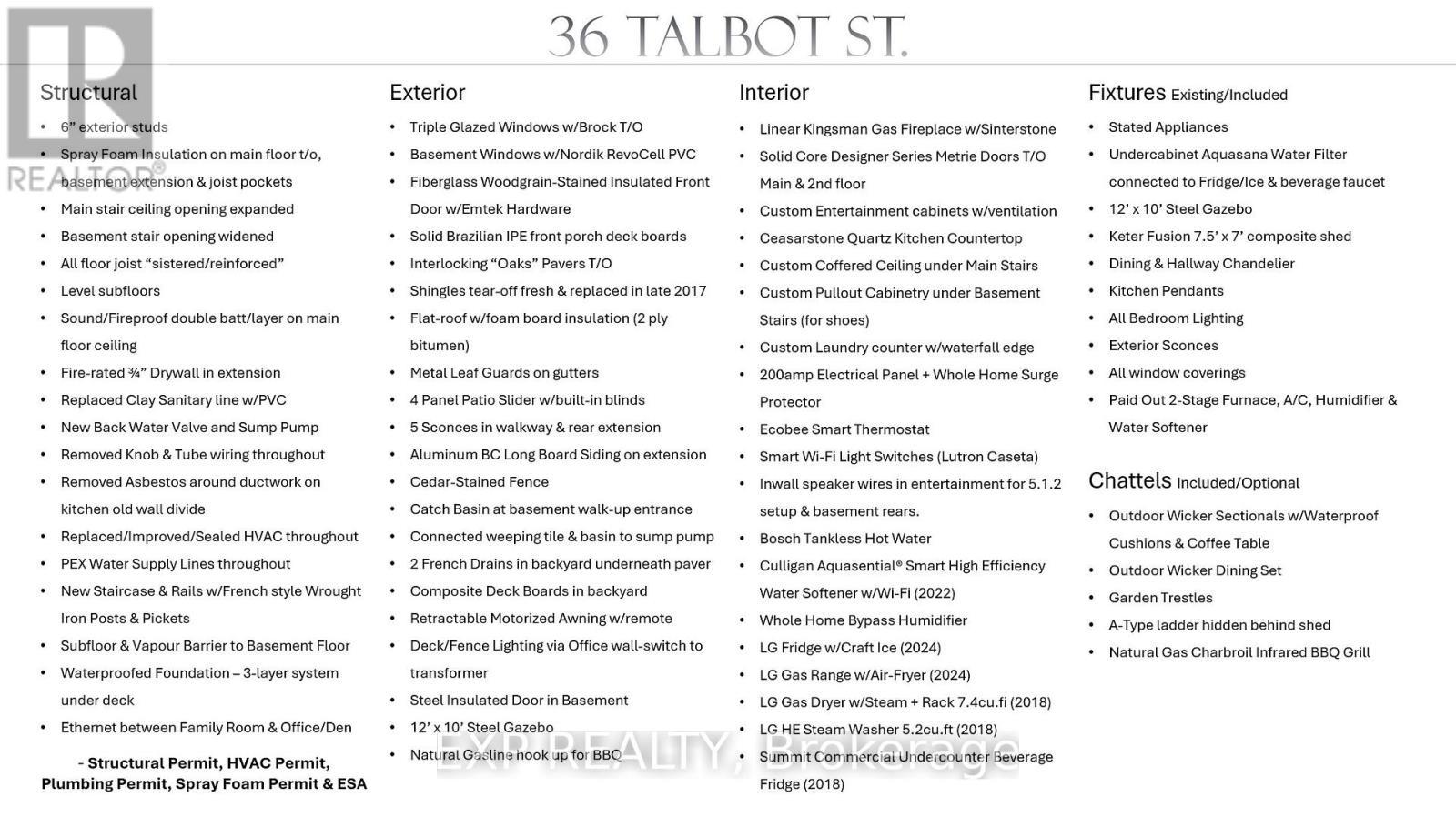 36 Talbot Street, Toronto, ON - Other