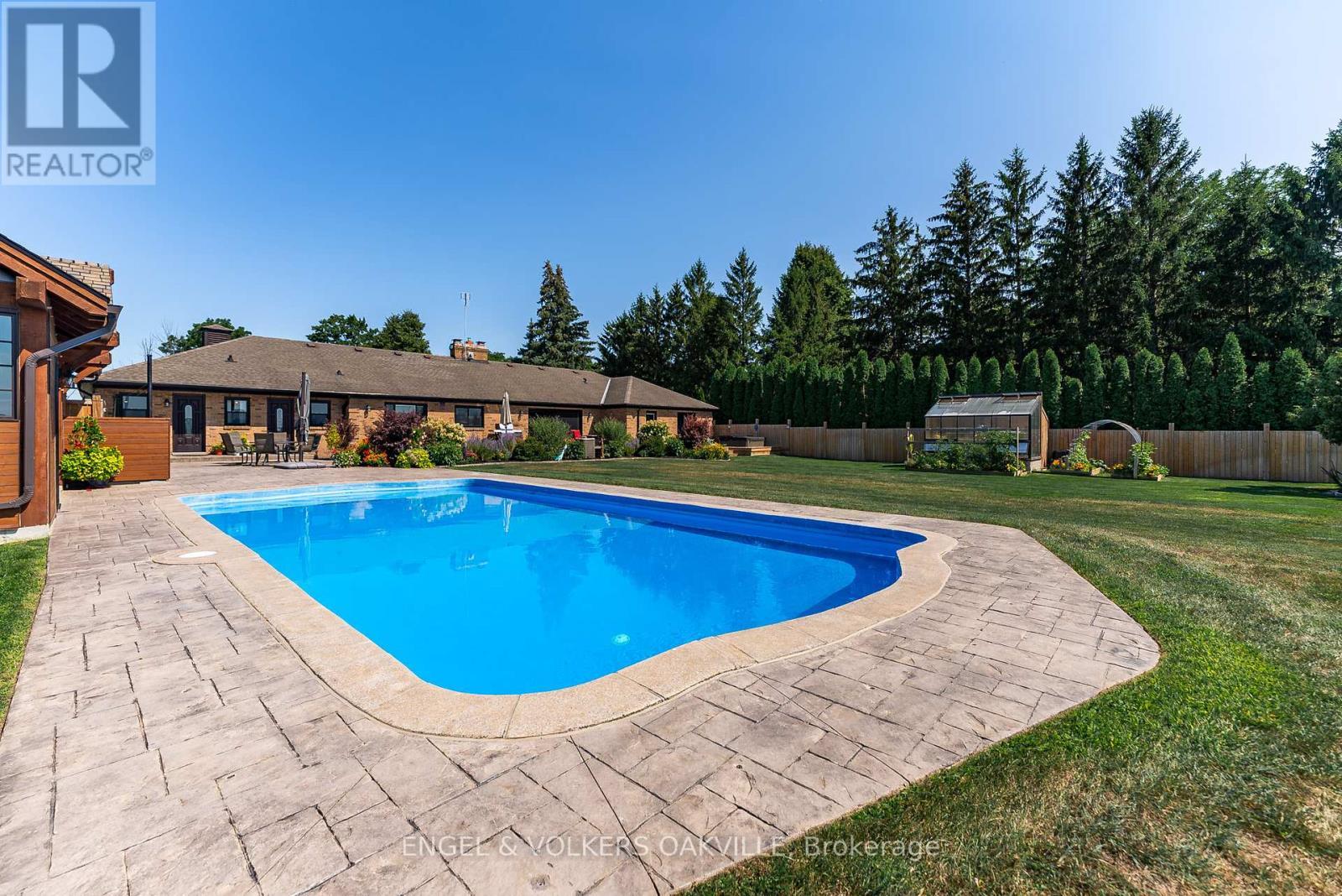 15578 Niagara River Parkway, Niagara-On-The-Lake (River), ON - Outdoor With In Ground Pool With Backyard