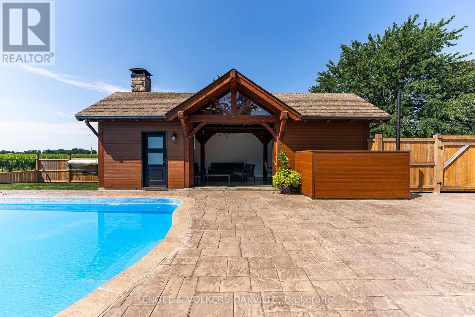 15578 Niagara River Parkway, Niagara-On-The-Lake (River), ON - Outdoor With In Ground Pool