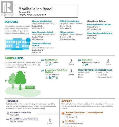 809 - 9 Valhalla Inn Road, Toronto, ON - Other