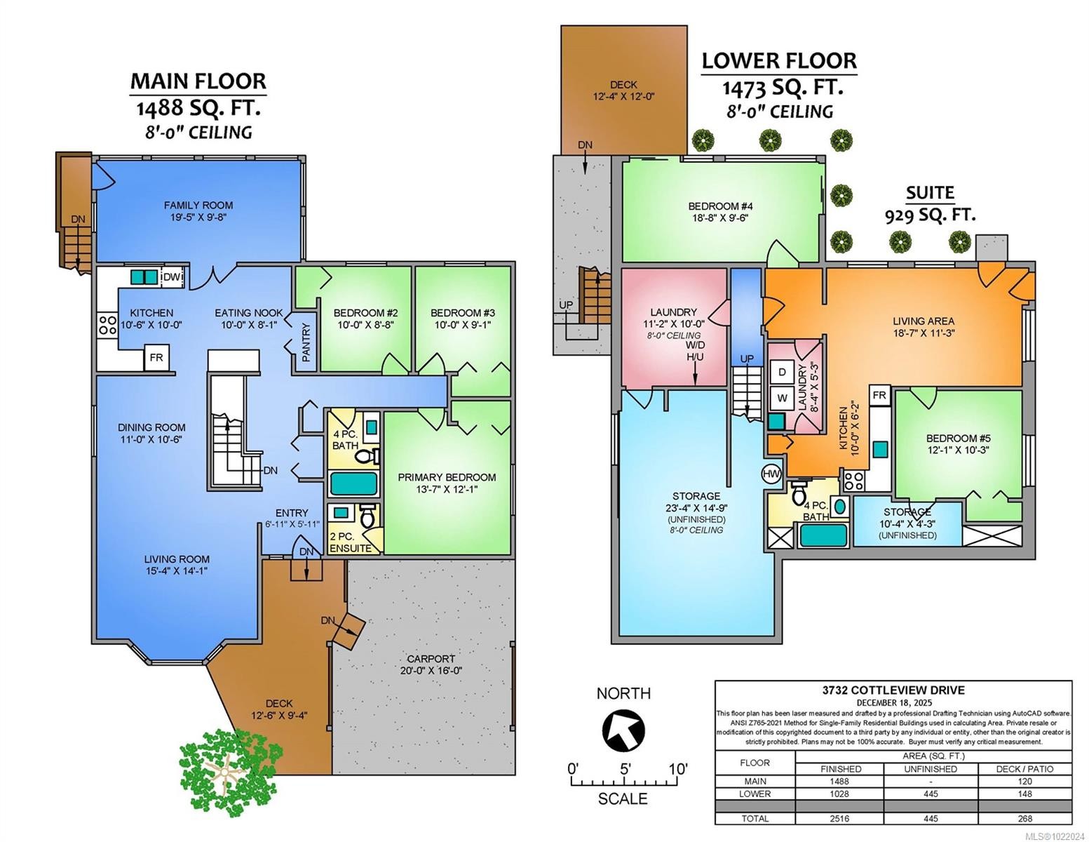 3732 Cottleview Dr, Nanaimo, BC