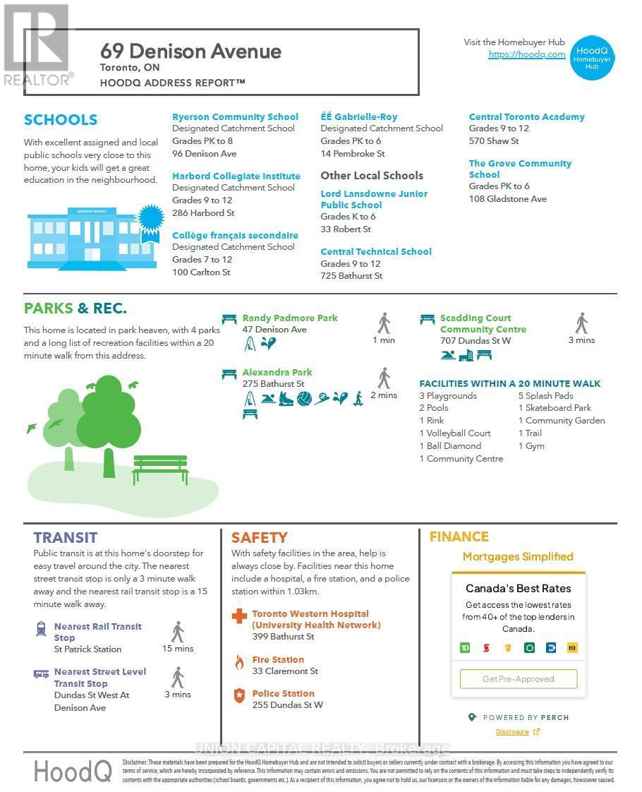 69 Denison Avenue, Toronto, ON - Other