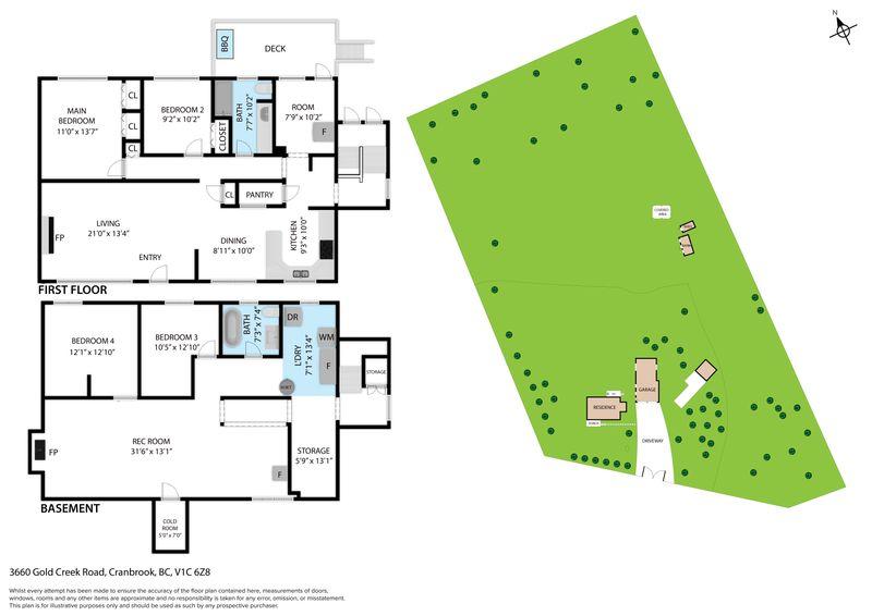 3660 Gold Creek Road, Cranbrook, BC - Other