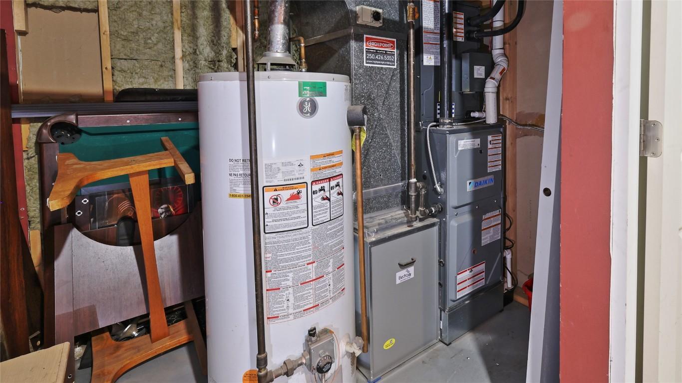 472 305Th Street, Kimberley, BC