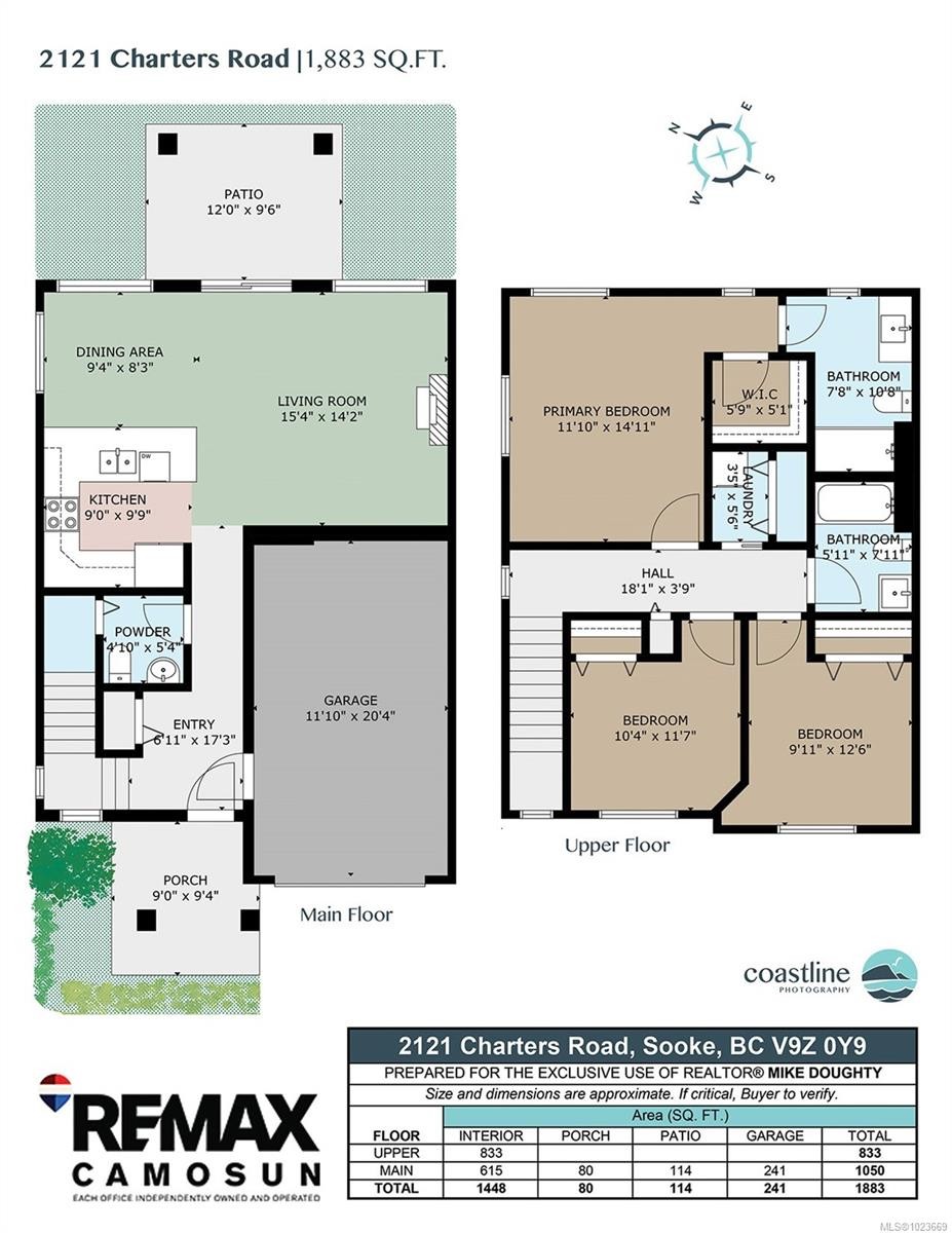 2121 Charters Rd, Sooke, BC - Other