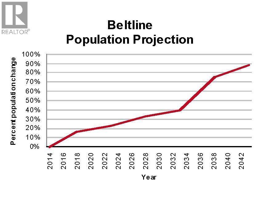 102, 1118 12 Avenue Sw, Calgary, AB