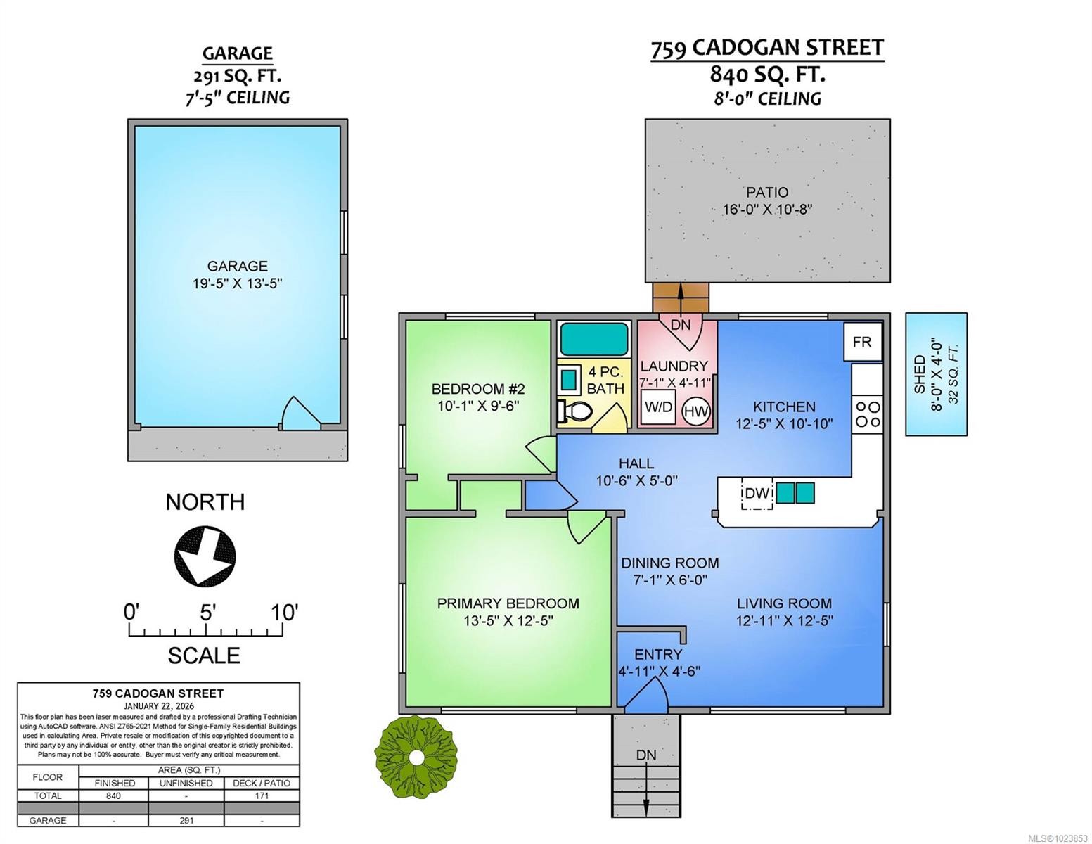 759 Cadogan St, Nanaimo, BC