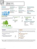 Miscellaneous file -