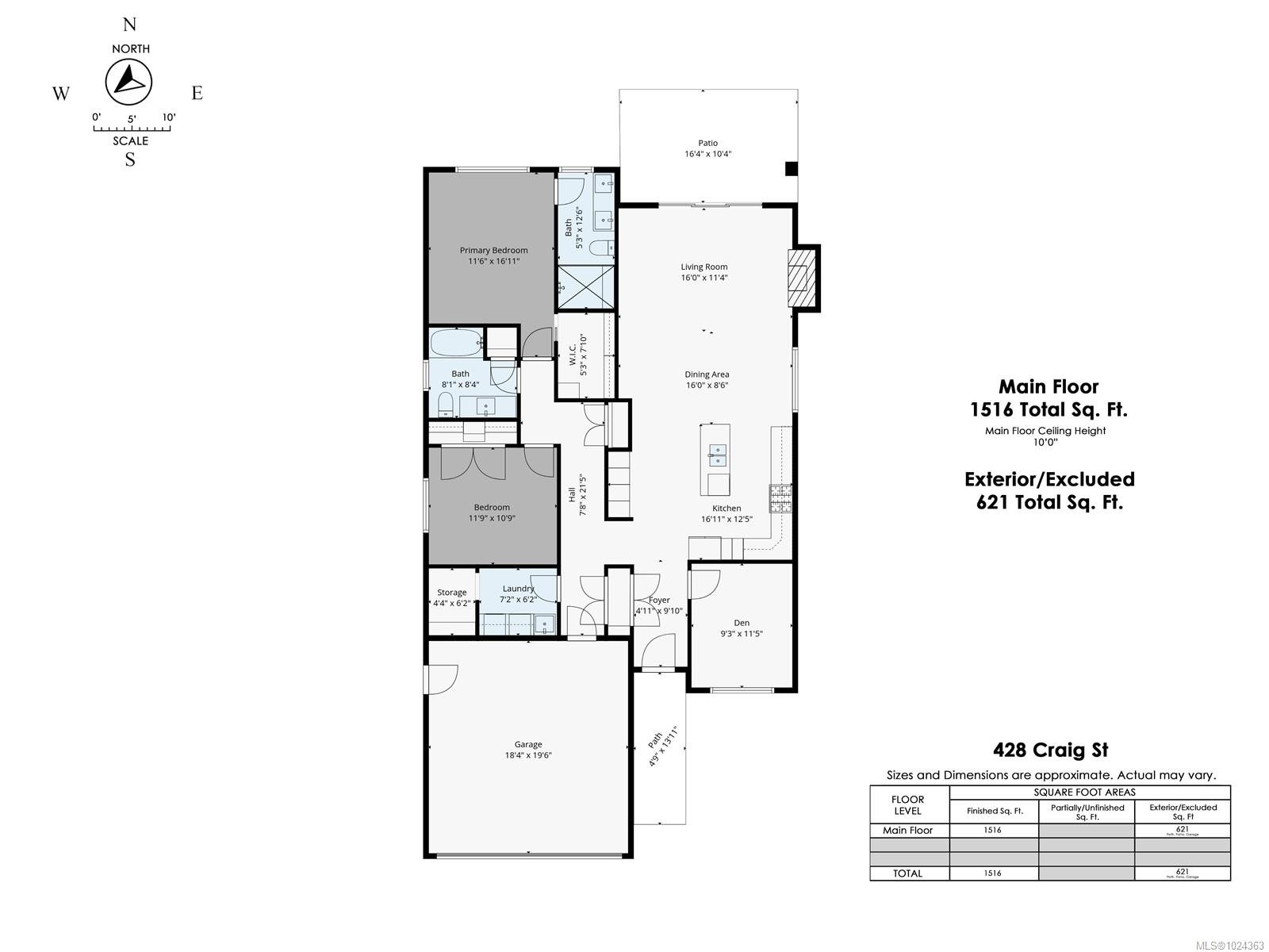 428 Craig St, Parksville, BC