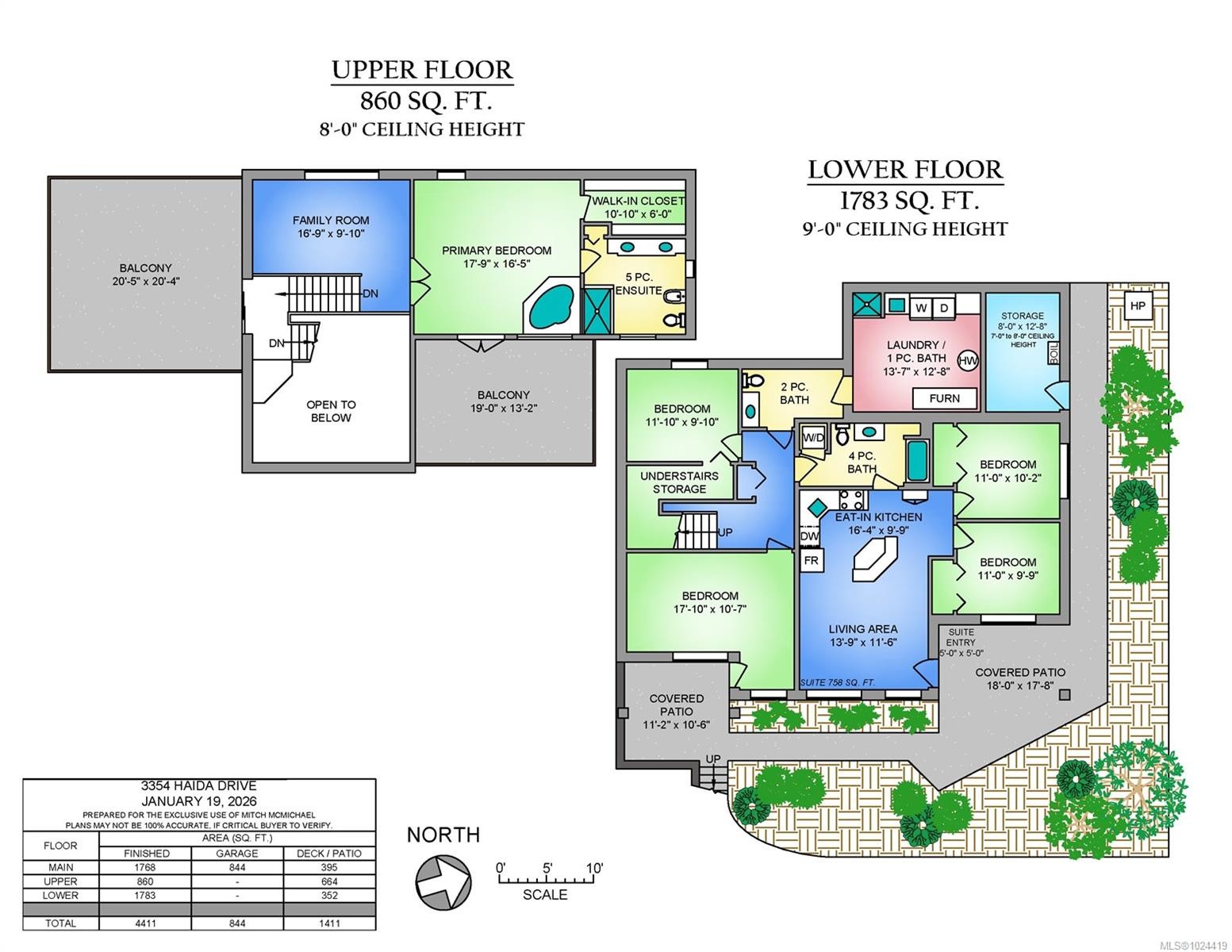 3354 Haida Dr, Colwood, BC