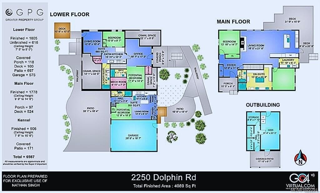 2250 Dolphin Rd, North Saanich, BC