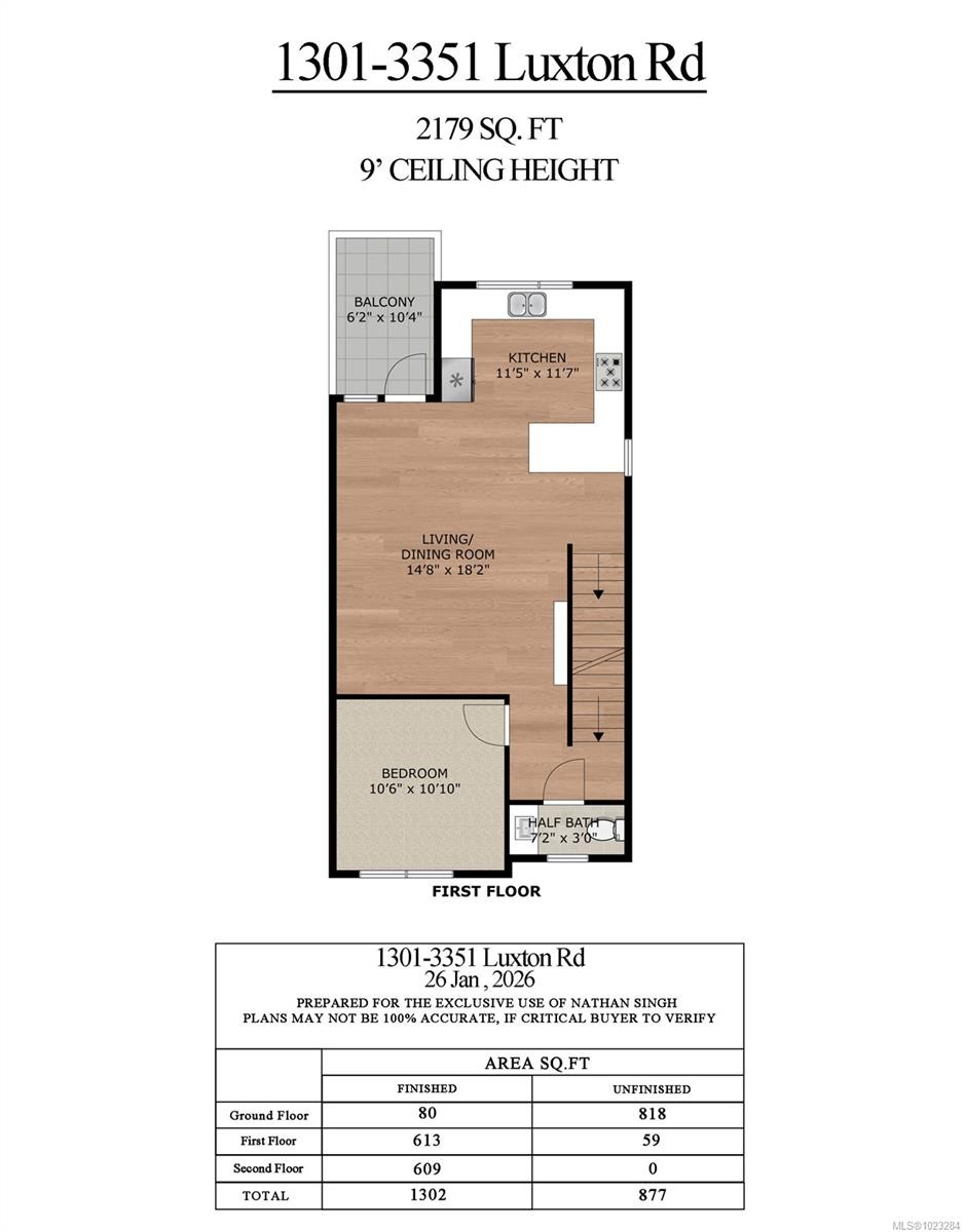 1301-3351 Luxton Rd, Langford, BC