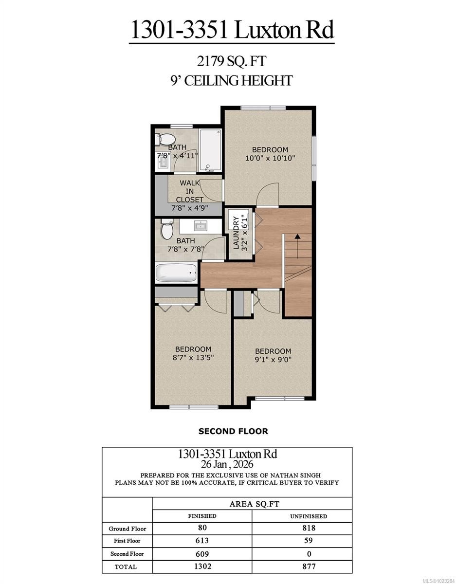 1301-3351 Luxton Rd, Langford, BC