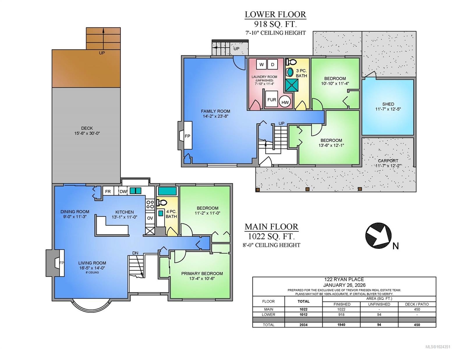 122 Ryan Pl, Ladysmith, BC