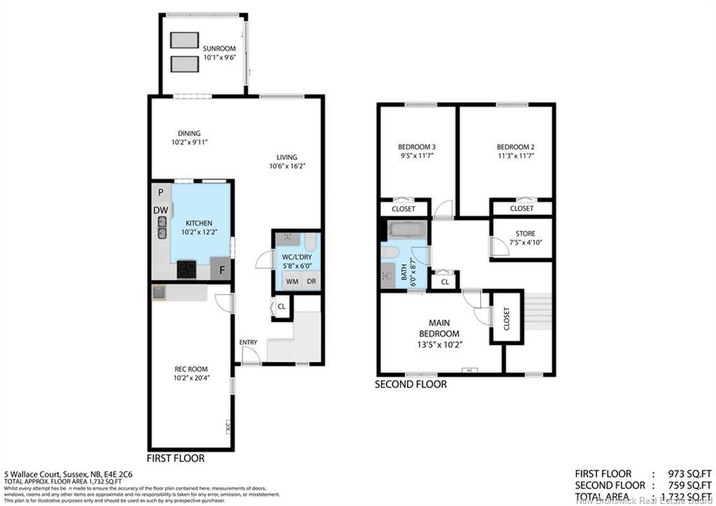 5 Wallace Crt, Sussex, NB