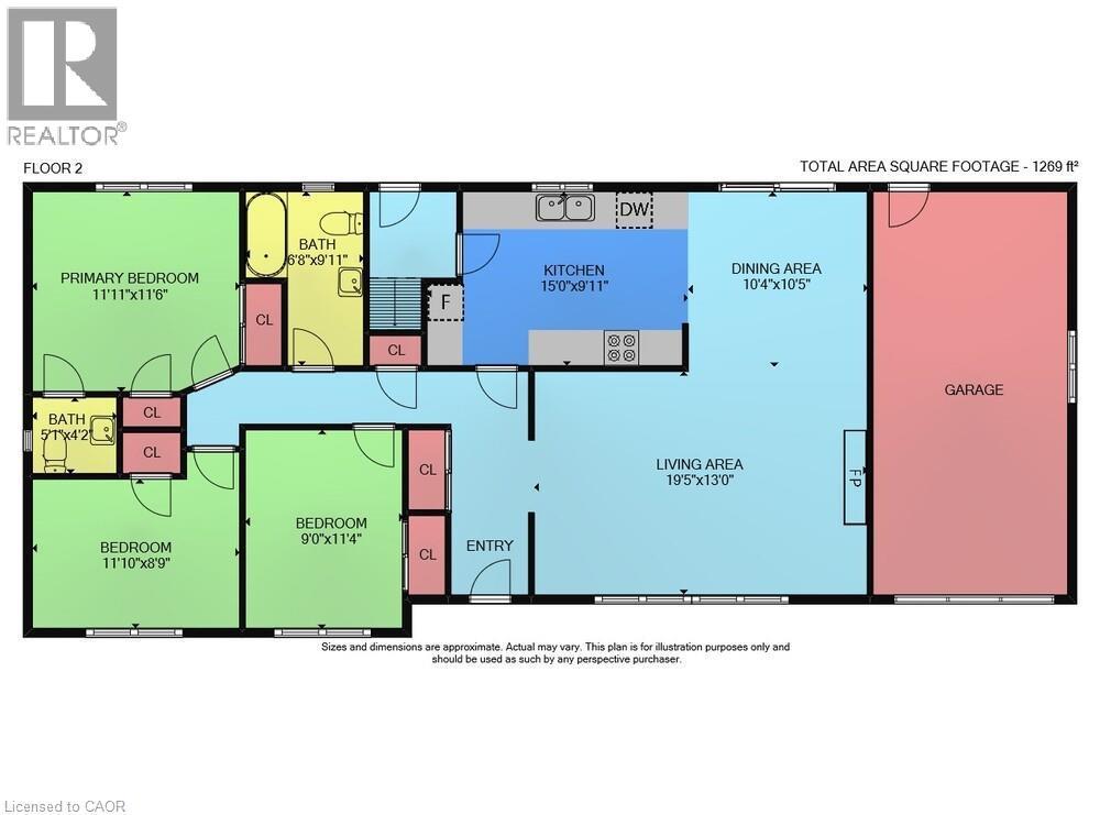 128 Oneida Boulevard, Ancaster, ON - Other