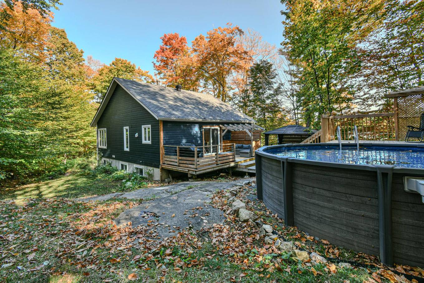 Cour - 21 154E Avenue, Saint-Hippolyte, QC - Outdoor With Above Ground Pool