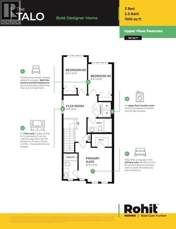 94 Agate Road, Cochrane, AB - Other