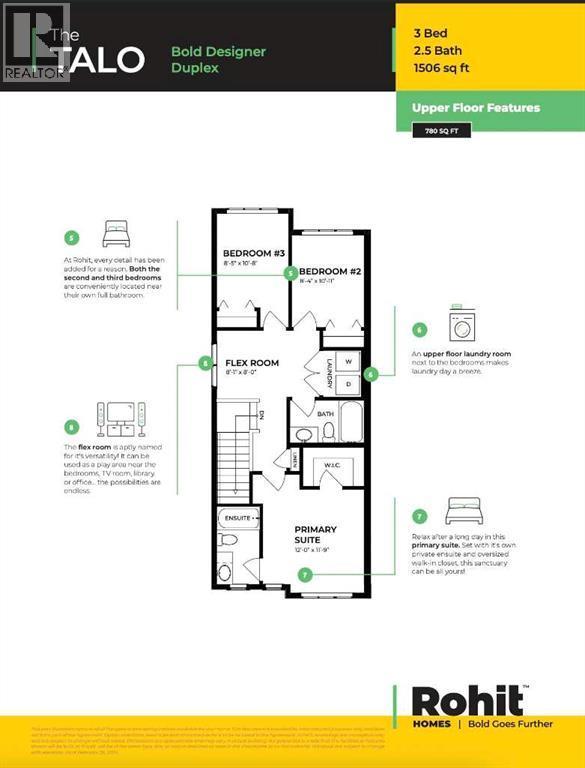 281 Cobblestone Gate, Airdrie, AB - Other