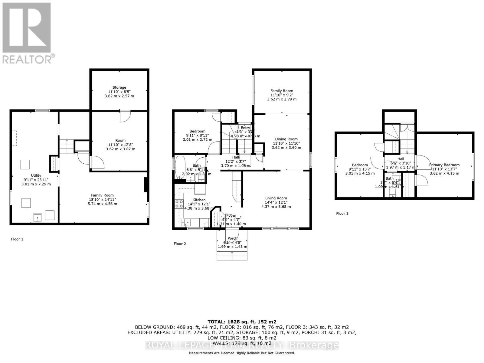 421 Greenwood Avenue, Ottawa, ON