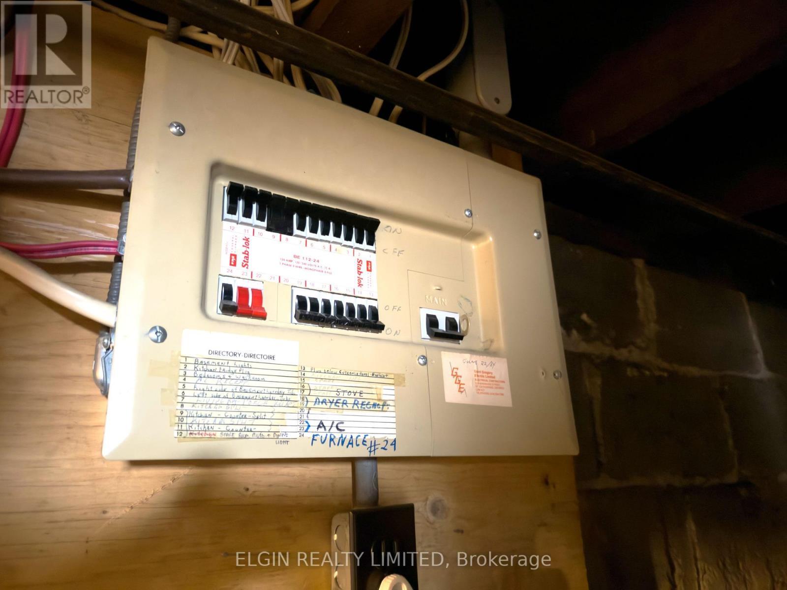Breaker panel - 84 Pleasant Avenue, St. Catharines (Downtown), ON - Indoor