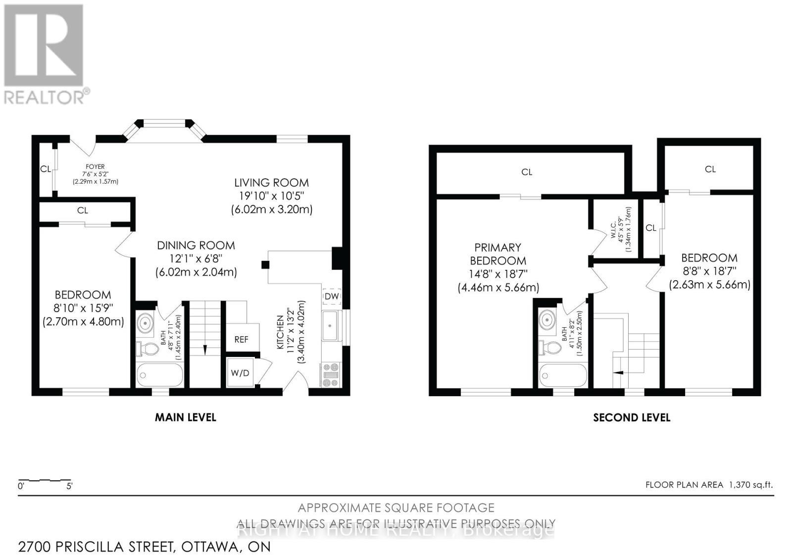 2700 Priscilla Street, Ottawa, ON - Other