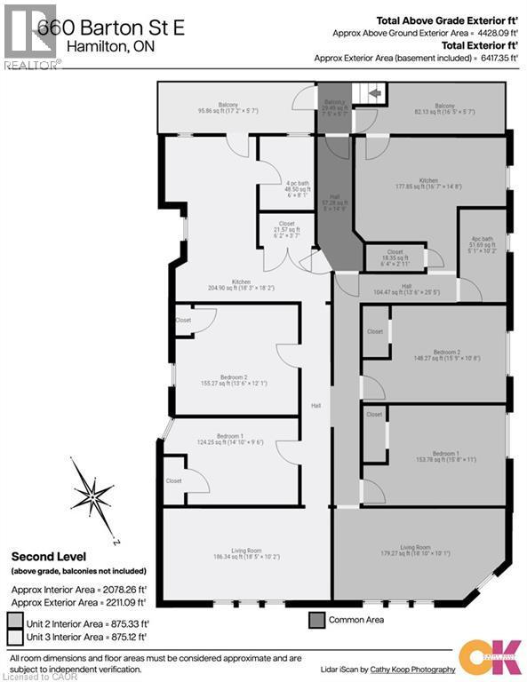 96 Kinrade Avenue, Hamilton, ON