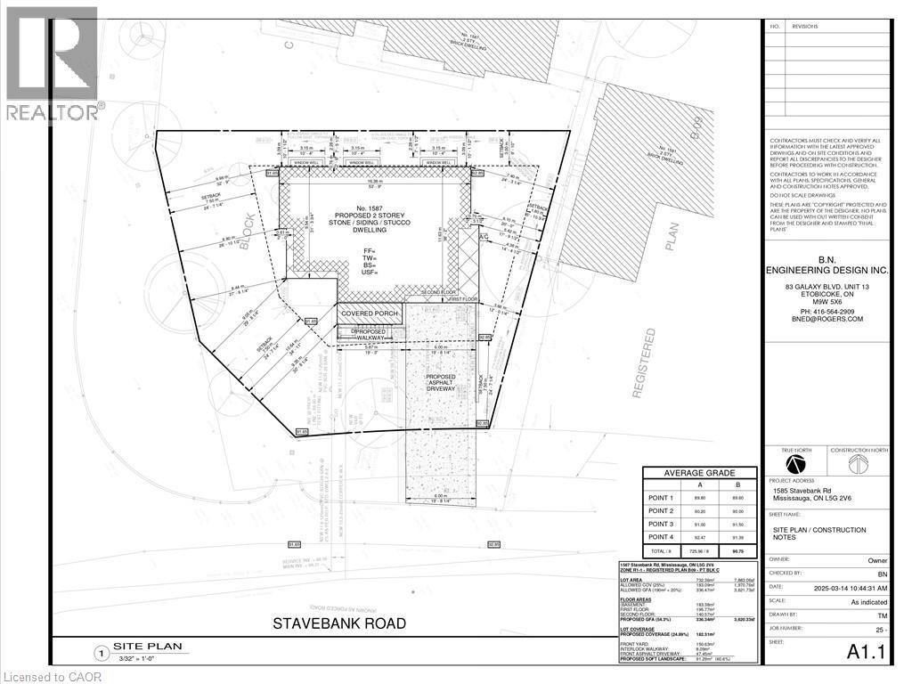 1585 Stavebank Road, Mississauga, ON