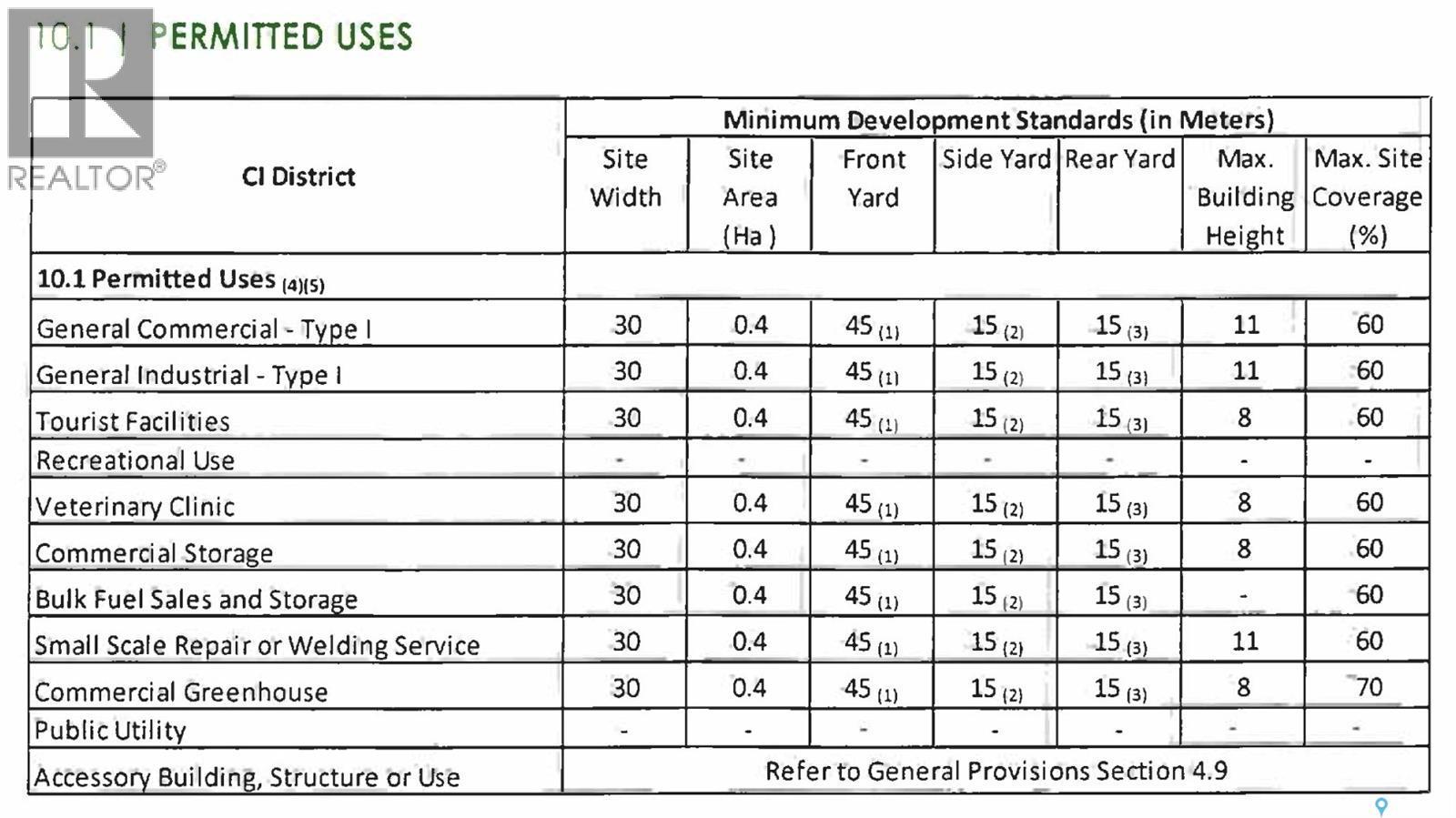 7 Commercial Drive, Craik, SK