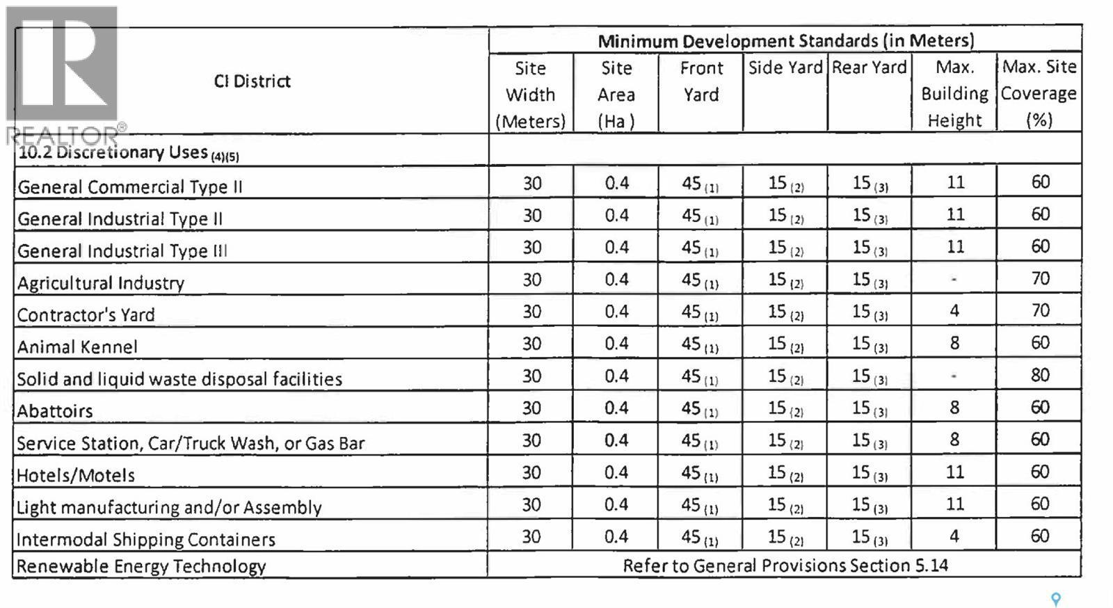 7 Commercial Drive, Craik, SK