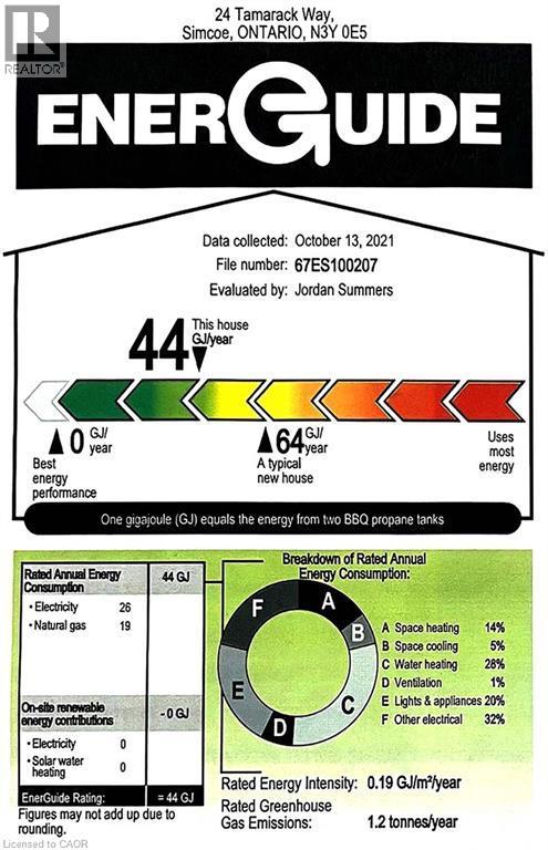 Energy Rating - 24 Tamarack Way, Simcoe, ON - Other