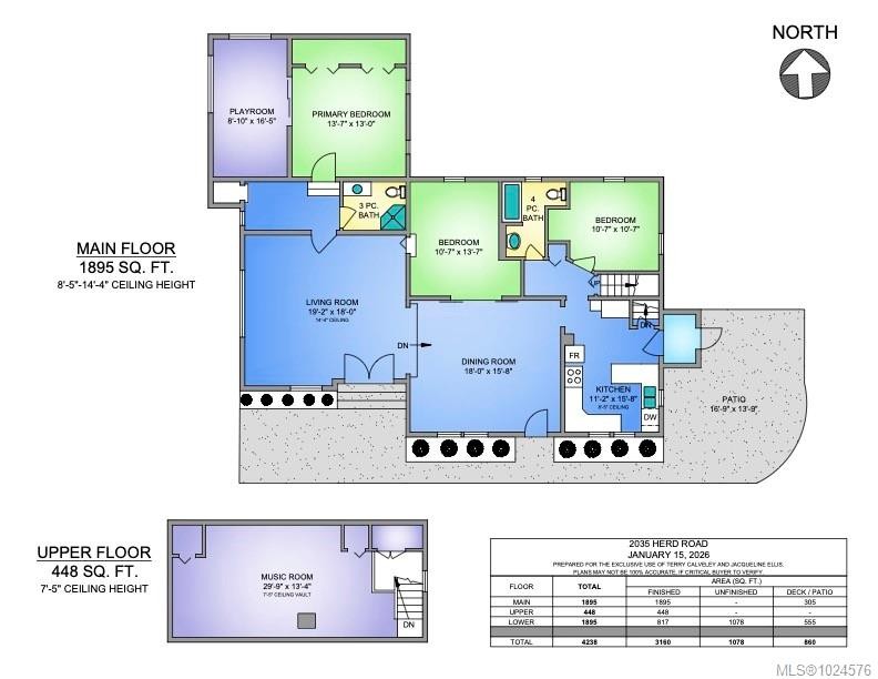 2035 Herd Rd, Duncan, BC